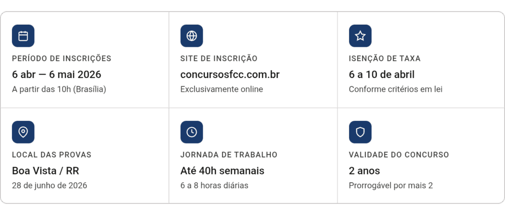 Concurso ALE-RR 2026: vagas, salários e como se inscrever