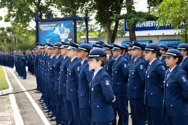 Concurso Aeronáutica FAB 2026: Reta Final das Inscrições