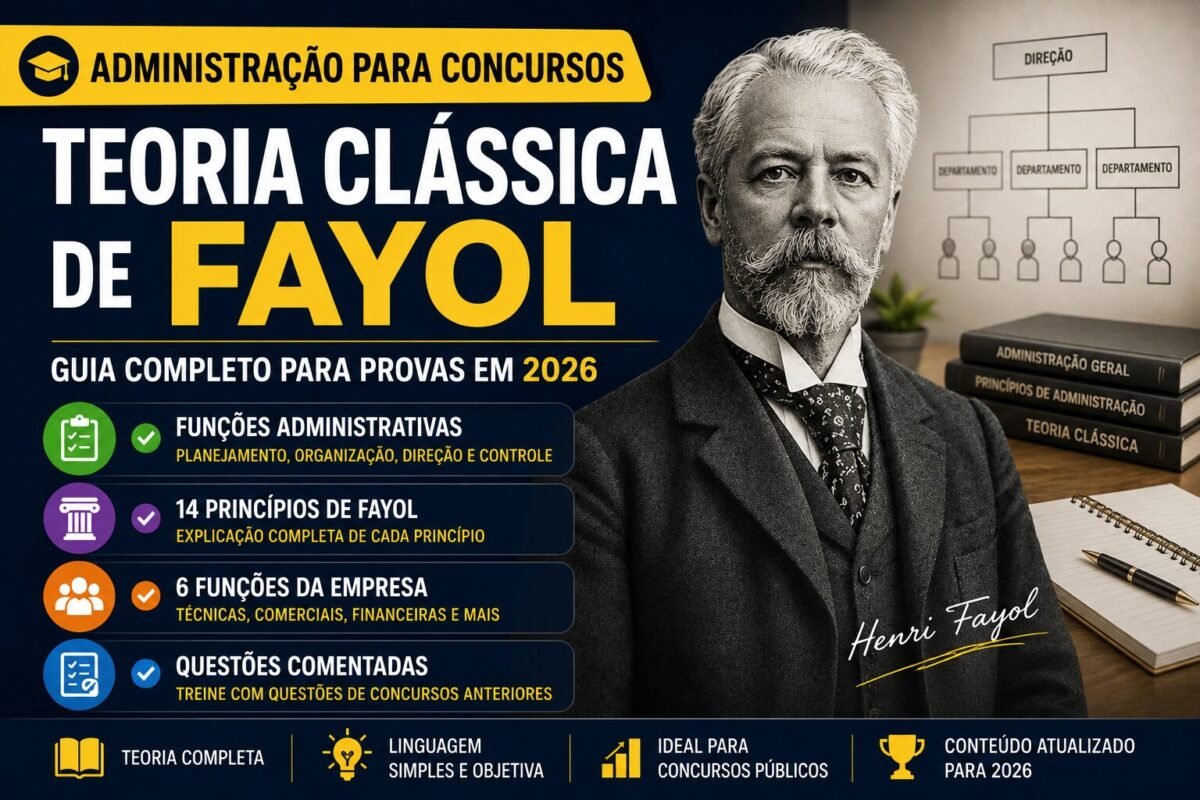 Administração para Concursos: Teoria Clássica de Fayol com mapa conceitual dos princípios, funções administrativas e temas cobrados em concursos públicos.